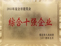 二〇一三年度全市建筑業(yè)綜合十強(qiáng)企業(yè)